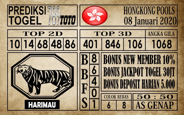 Prediksi Hongkong Pools Hari Ini