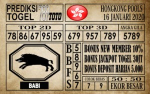 Prediksi Hongkong Pools Hari Ini