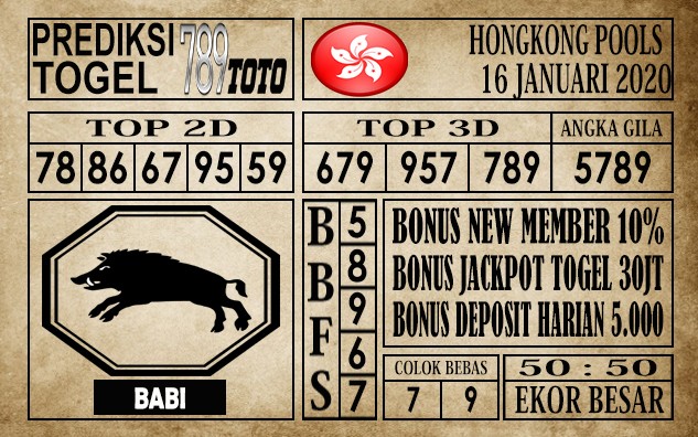 Prediksi Hongkong Pools Hari Ini
