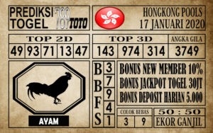 Prediksi Hongkong Pools Hari Ini