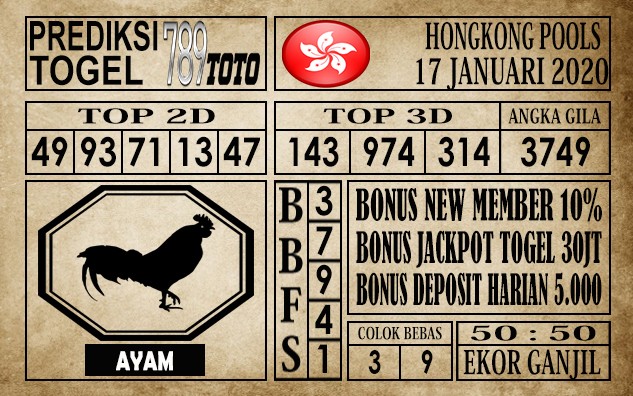 Prediksi Hongkong Pools Hari Ini