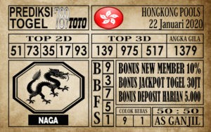 prediksi hongkong pools hari ini