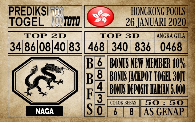 prediksi hongkong pools hari ini