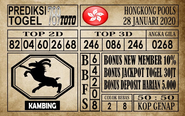 prediksi hongkong pools hari ini