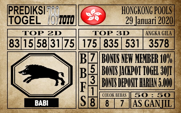 Prediksi hongkong pools hari ini