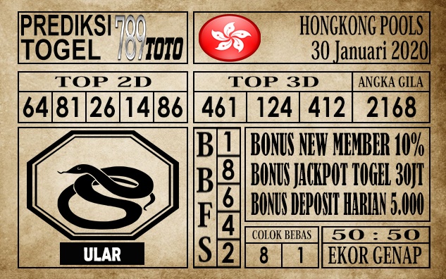 Prediksi Hongkong Pools Hari Ini