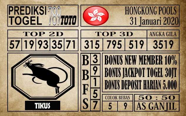 prediksi hongkong pools hari ini