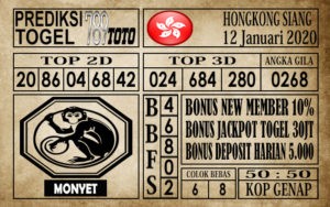 Prediksi Hongkong Siang Hari ini