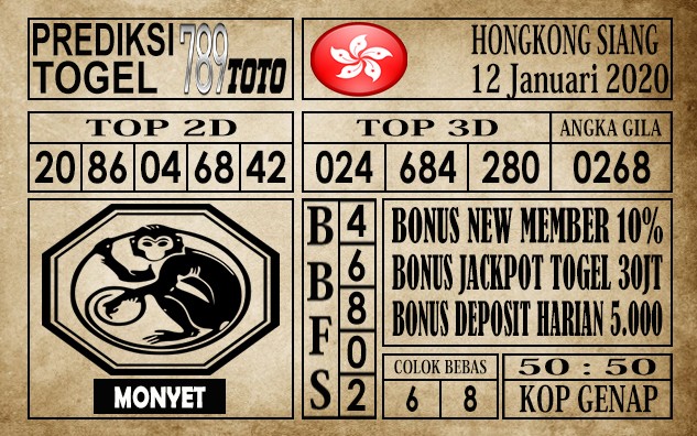 Prediksi Hongkong Siang Hari ini