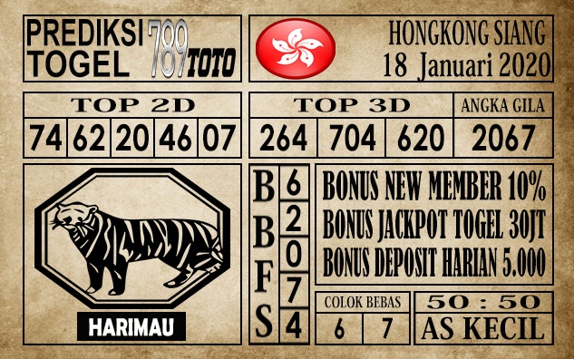 Prediksi hongkong siang hari ini