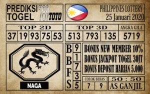 prediksi pcso hari ini