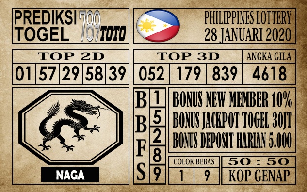 prediksi pcso hari ini