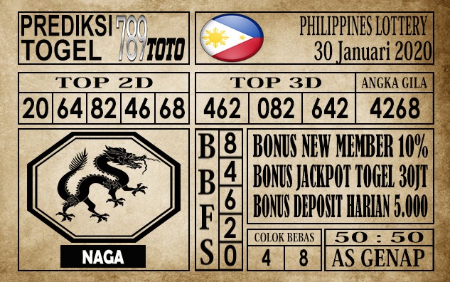 Prediksi Filipina PCSO Hari Ini