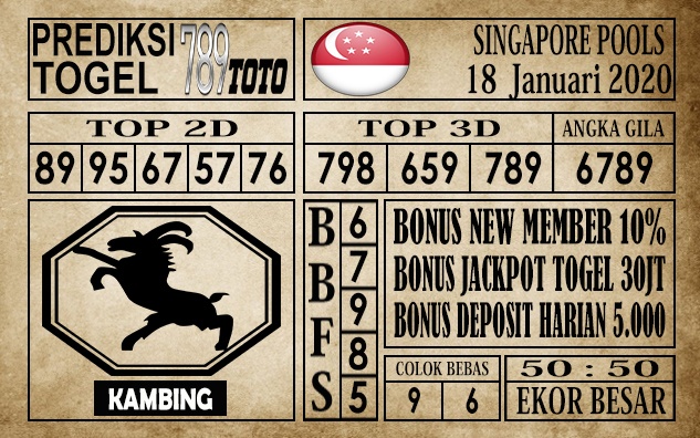 Prediksi singaporepool hari ini