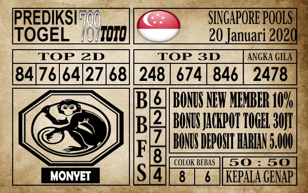 prediksi singapore pools hari ini