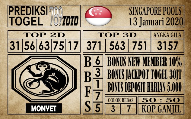 Prediksi Singapore Pools Hari Ini