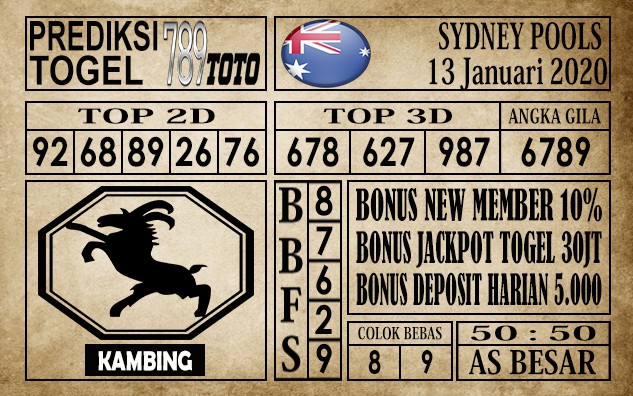 Prediksi Sydney Pools Hari Ini