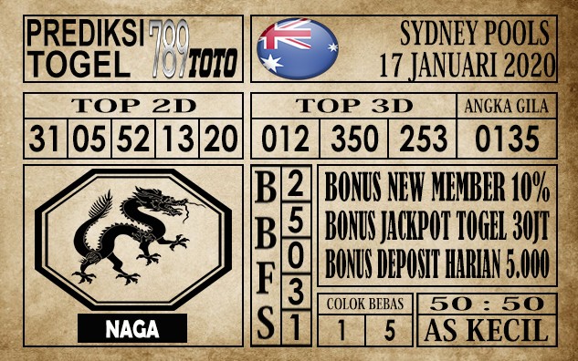 Prediksi Sydney Pools Hari Ini