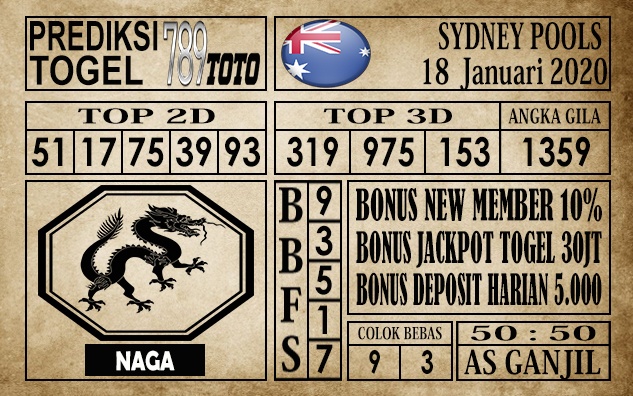 Prediksi sydney pools hari ini