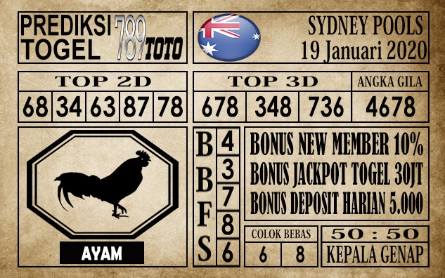 Prediksi sydney pools hari ini