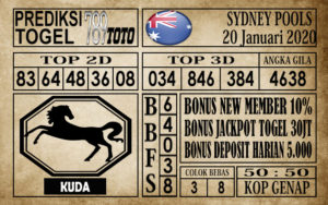 Prediksi sydney pools hari ini