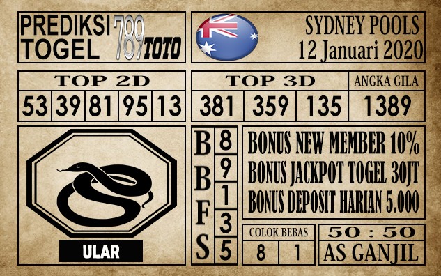 Prediksi Sydney Pools Hari ini