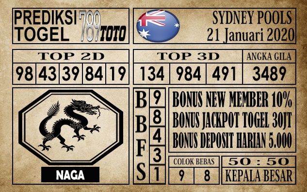 Prediksi sydney pools hari ini