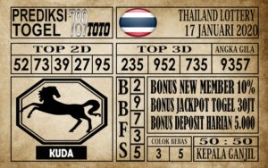 prediksi-thailand-17-januari-2020 Prediksi Thailand Lottery Hari Ini