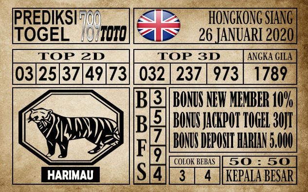 prediksi traffford pools hari ini