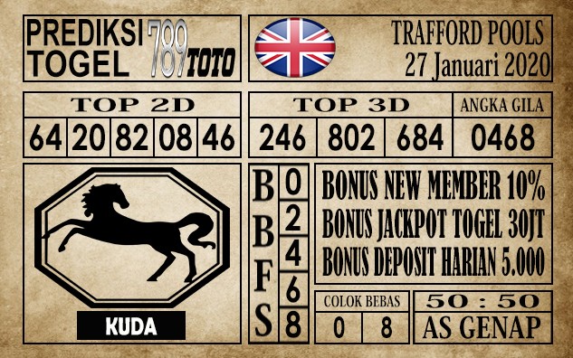 prediksi trafford pools hari ini