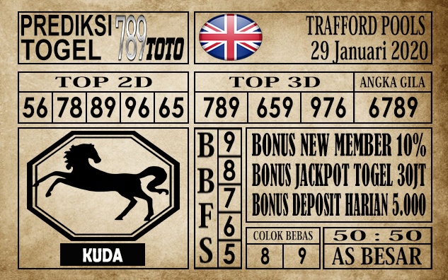 Prediksi trafford pools hari ini