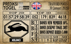 Prediksi Trafford Pools Hari Ini