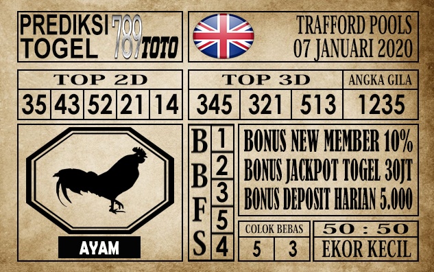 Prediksi Trafford Pools Hari Ini