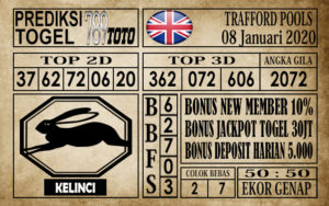 prediksi-trafford-pools-08-januari-2020 Prediksi Trafford Pools Hari Ini