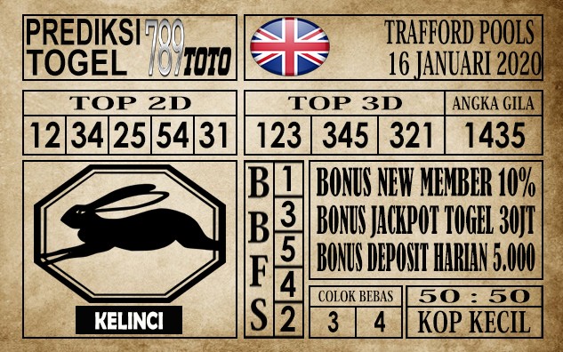 Prediksi Trafford Pools Hari Ini