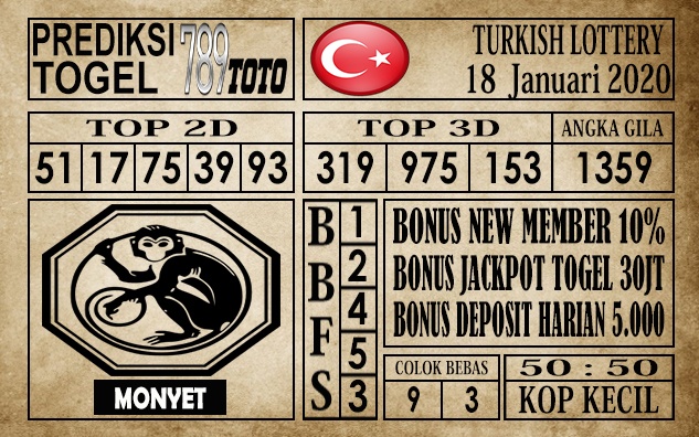 Prediksi turkish lottery hari ini