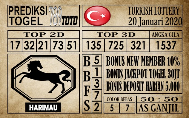 prediksi turkish lottery hari ini