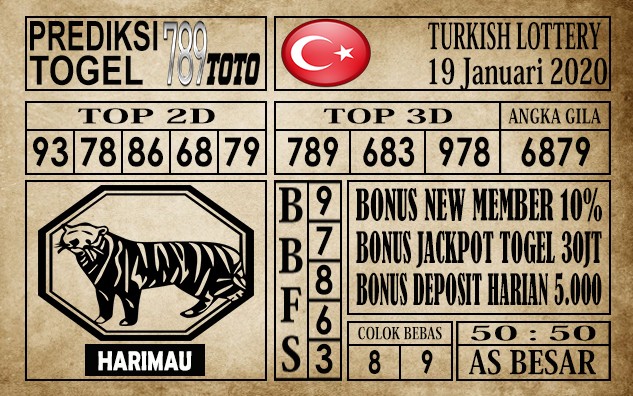 prediksi turkish lottery hari ini