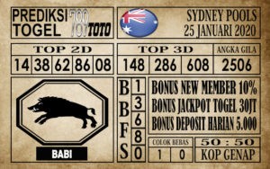 Prediksi Sydney Pools Hari Ini