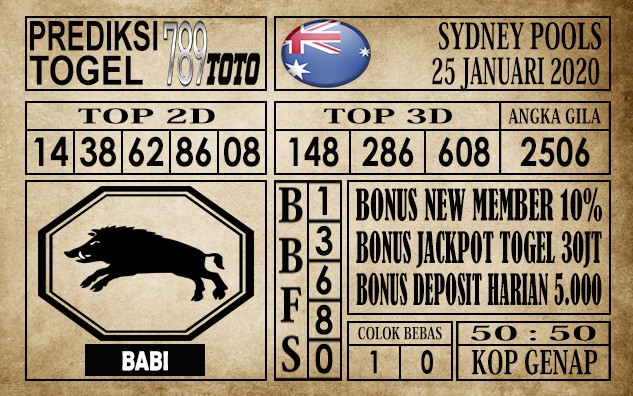 Prediksi Sydney Pools Hari Ini