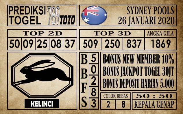 Prediksi Sydney Pools Hari Ini