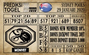 Prediksi Sydney Pools Hari Ini