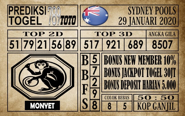 Prediksi Sydney Pools Hari Ini