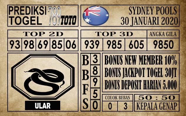 Prediksi Sydney Pools Hari ini 30 Jan 2020