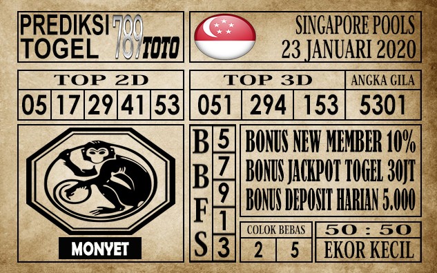 Prediksi Singapore Pools Hari Ini