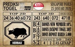 Prediksi Singapore Pools Hari Ini