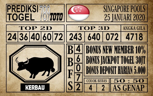 Prediksi Singapore Pools Hari Ini