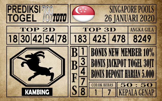 Prediksi Singapore Pools Hari Ini