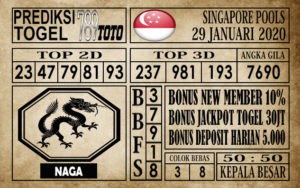 Prediksi Singapore Pools Hari Ini