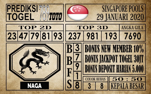 Prediksi Singapore Pools Hari Ini